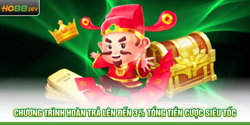 Hoàn Trả Lên Đến 3% Tổng Tiền Cược Tại HO88 Cực Hấp Dẫn 2026 - HAVOR.SITE Hoàn Trả Lên Đến 3% Tổng Tiền Cược Tại HO88 Cực Hấp Dẫn 2026 - HAVOR.SITE