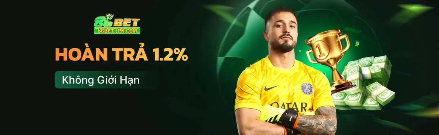 86BET ⭐️ Nhà Cái Uy Tín Top 1 Châu Âu | Lì Xì Phát Lộc +86K - HAVOR.SITE